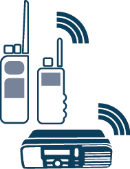 mobil og portable radios